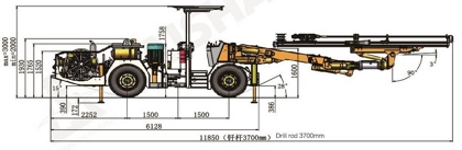 Diagrama de estructura