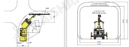 Diagrama de estructura