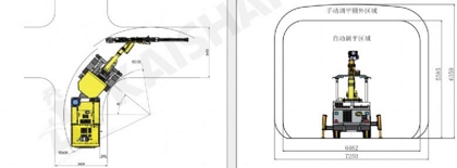 Diagrama de estructura