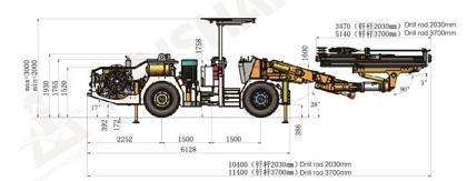 Diagrama de estructura